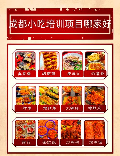 培训早餐地方好技术有哪些_早餐技术培训地方哪家好_有培训早餐的地方